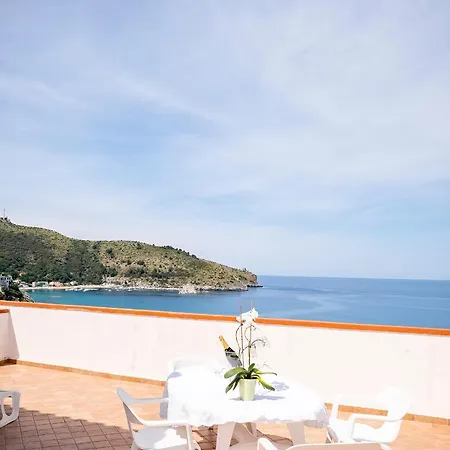 Riviera